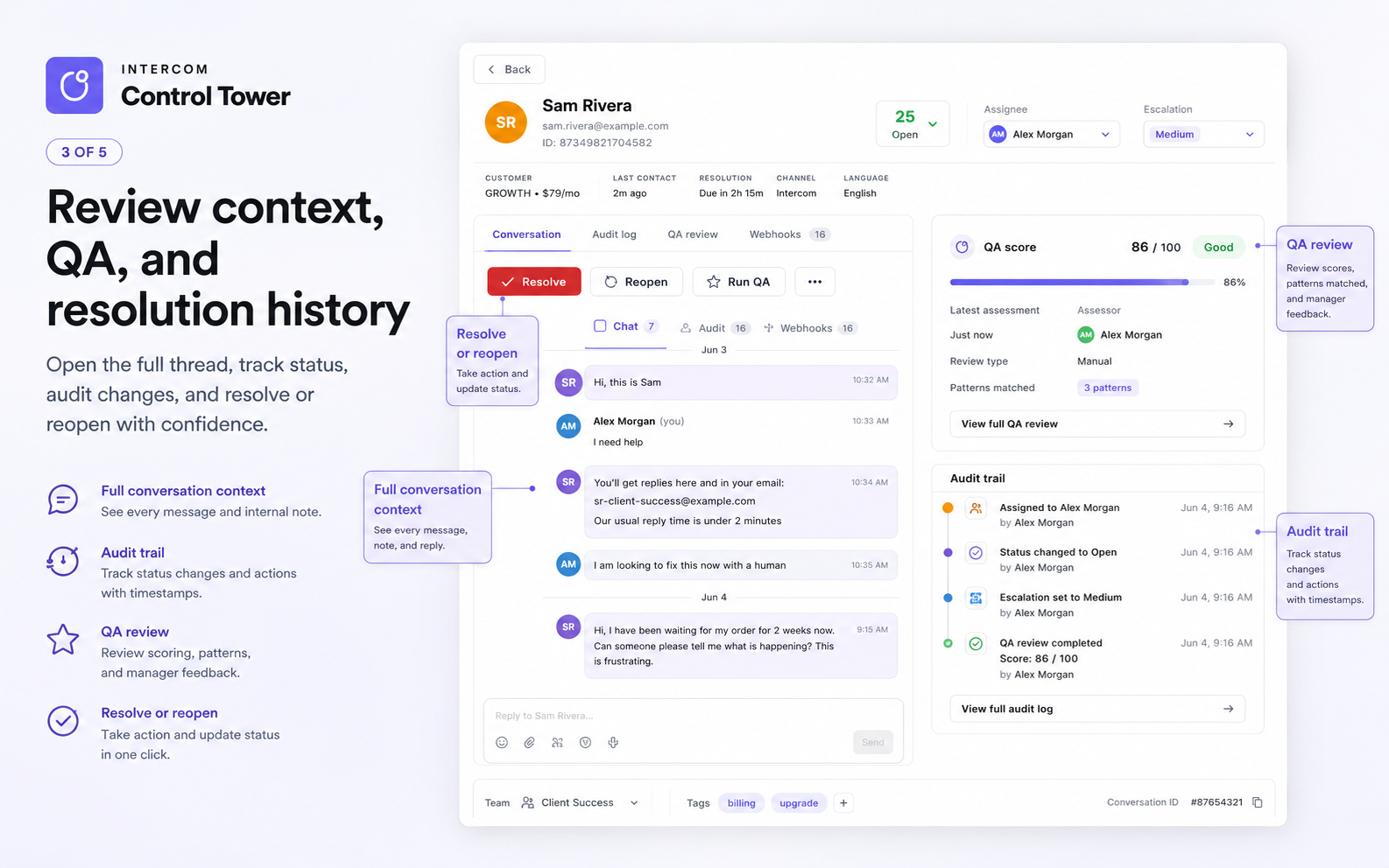 Control Tower escalation workflow showing one-click handoff, Intercom inbox assignment, and escalation summary note.