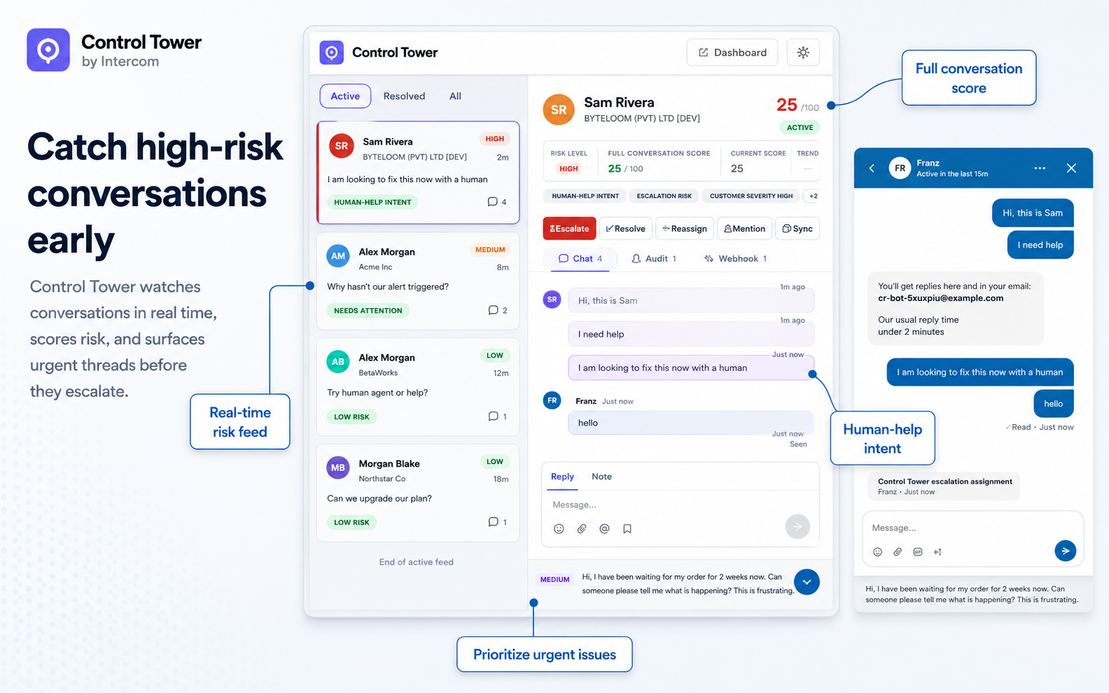Control Tower dashboard showing risk feed, full conversation score, current score, matched risk chips, and conversation timeline.