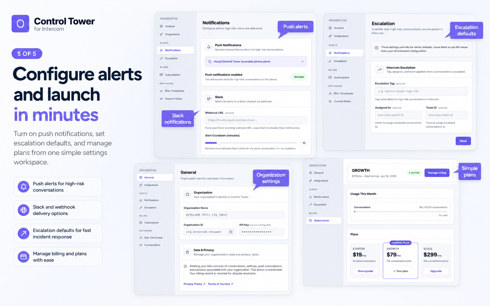 Control Tower settings screens showing push alerts, Slack webhook settings, escalation defaults, organization settings, and subscription plan management.